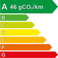 étiquette énergétique mitsubishi eclipse cross